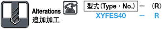 米思米XYFES系列滑台追加工示例