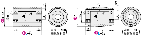 米思米包胶滚轮带轴承型的详细规格说明