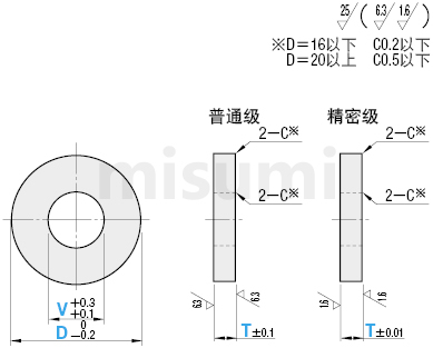 misumi 金属垫圈精密级 T尺寸选择 T尺寸指定型图纸 垫片规格