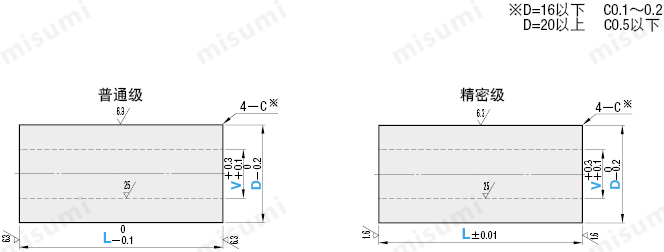 misumi 金属轴环 L尺寸指定型图纸 垫片规格
