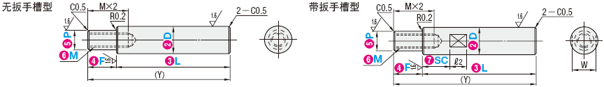 misumi转轴 一端台阶内螺纹型 D公差h9/P公差g6产品介绍