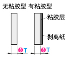 米思米防滑橡胶垫A・B尺寸指定型T尺寸图的详细规格解说