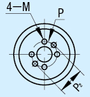 米思米聚氨酯滚轮 侧面带通孔型追加工规格的详细解说