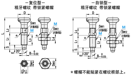 旋钮柱塞粗牙螺纹型
