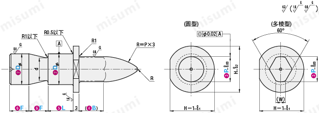 (经济型)焊接夹具用定位销炮弹形带肩止动螺丝型 尺寸图