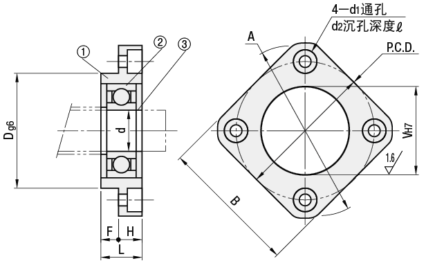 C-VALUE 丝杠支座组件支持侧·圆型　标准型:相关图像