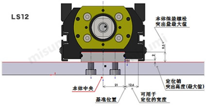 LS12单轴驱动器的安装孔在本体中央对称分布 基准位置 定位宽度