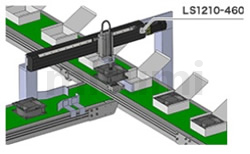 米思米LS1210模组 actuator 包装检测设备