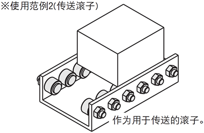 经济型 中精度 凸轮轴承随动器-内六角孔型- 使用案例