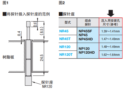 （经济型）双头探针 IC测试插座用 盒装销售安装节距11.8mil系列（0.30mm） 使用方法