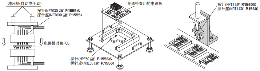 （经济型）双头探针 IC测试插座用 盒装销售安装节距17.7mil 19.7mil系列 0.45mm 0.50mm（50个装） 使用案例