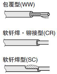 （经济型）双头探针 IC测试插座用 盒装销售安装节距31.5mil 40mil系列 0.8mm 1.0mm（50个装）尺寸图