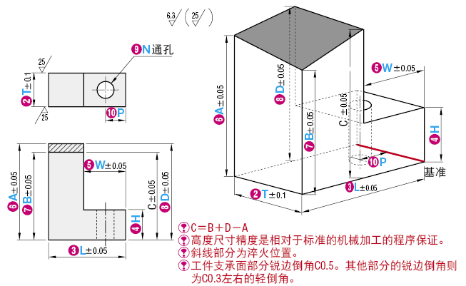 定位块（纵横斜切）R/L组件 -单孔型-:相关图像