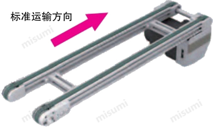 MISUMI 皮带输送机的运转方向