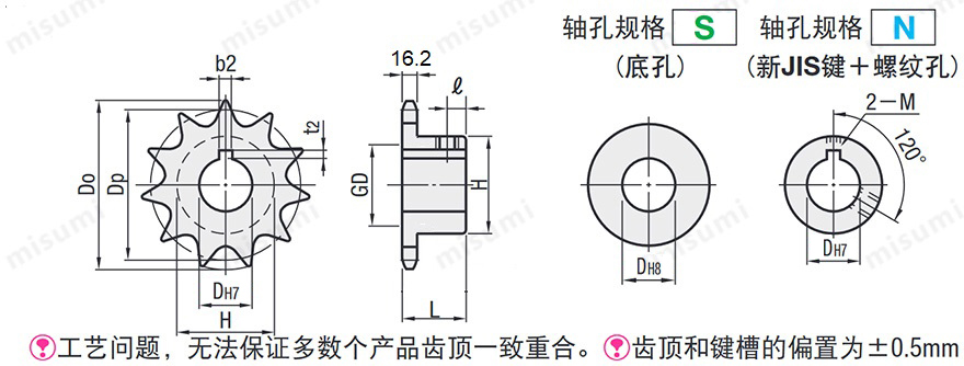 固定螺丝 (仅轴孔规格n)■链条传动机构设计的技术情报→点击此处
