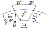 Tooth Profile Specification Drawing of MISUMI Economy Series Timing Pulleys T5