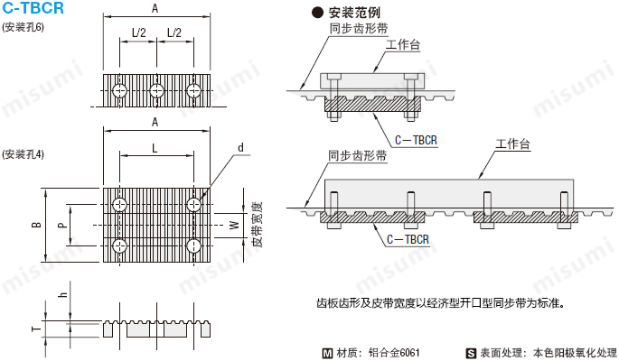 经济型开口带用齿板s型 价格 多少钱 图片 米思米官网 经济型开口带用齿板s型 价格 多少钱 图片 米思米官网