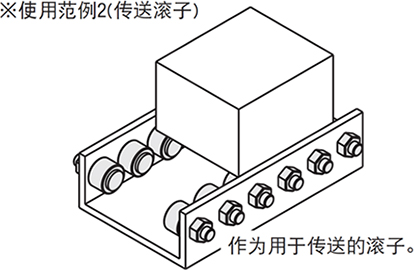 经济型微型凸轮随动器 使用案例