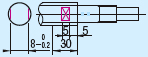 SZC