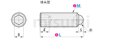 misumi RSM米思米锁紧螺丝M3~M16尺寸图纸