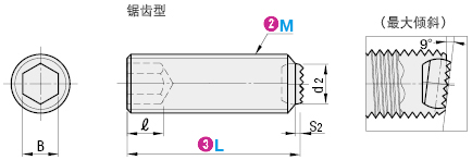 misumi FSMB米思米锁紧螺丝M6~M16尺寸规格图