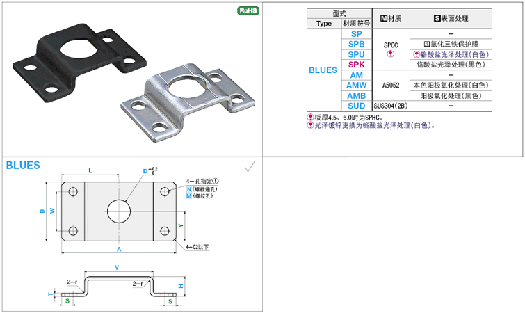 金属板  安装板·支架  凸出弯曲型:相关图像