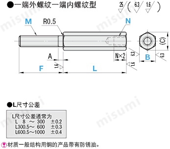日本进口misumi六角形支柱 粗牙螺纹长度指定 一端外螺纹一端内螺纹型 日本品质