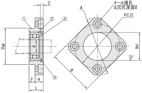 丝杠支座组件支持侧·圆型　标准型/带扣环型:相关图像