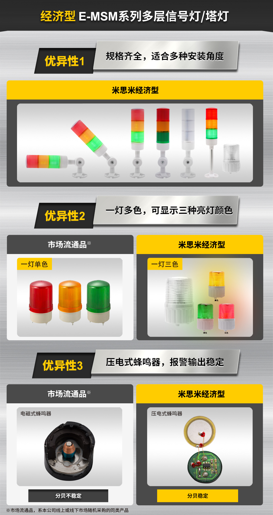 产品特点