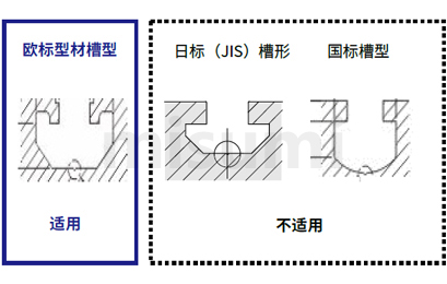 经济型欧标铝型材用尼龙门吸_磁力扣-米思米官网