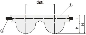 接驳带尺寸规格图 
