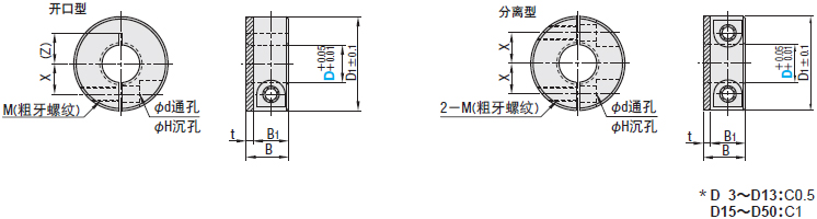 misumi scd米思米固定环定位环D3到D50 尺寸规格图