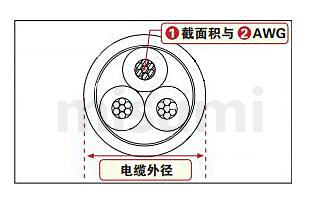 SS300尺寸图 截面积