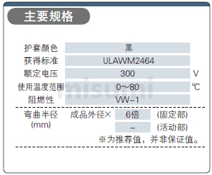 SS300主要规格