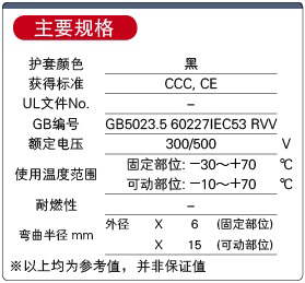 CCC/CE规格300/500V通用电源电缆规格表