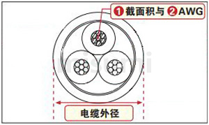 UL20276 带屏蔽尺寸图 截面积