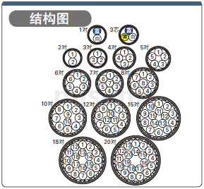 UL20276带屏蔽 结构图