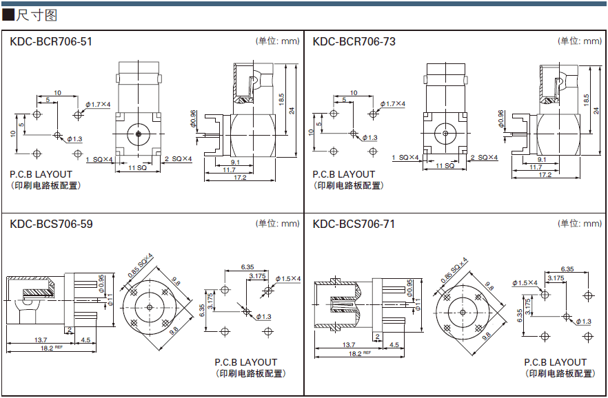 规格未选bnc型(插孔) 面板/电路板用接头28个备选型号重置确定数量未