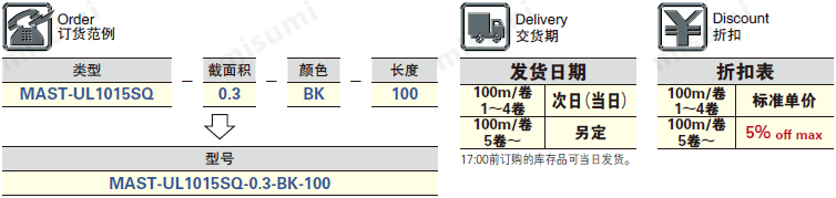 UL1015单芯线订购规则