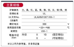 UL1007单芯电线 规格概述 物理性能2