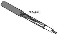 带编织屏蔽层电缆