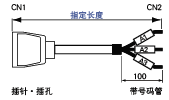 DD型压接式重载防水连接器线束:相关图像