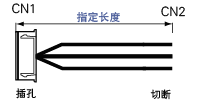 单芯电线型XH连接器线束:相关图像