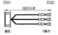 单芯电线型XH连接器线束:相关图像