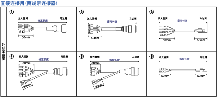 松下A3系列伺服电机对应电源线束(自由指定长度):相关图像