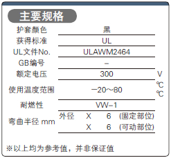 主要规格ULAWM2464