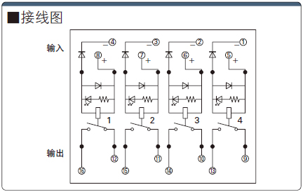 继电器终端 1a×4(经济型)