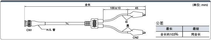 使用弯角型FCN40芯连接器的转换分叉线束(使用米思米原创连接器):相关图像