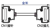 Dsub线束 固定长EMI对策型（使用米思米原创连接器）:相关图像