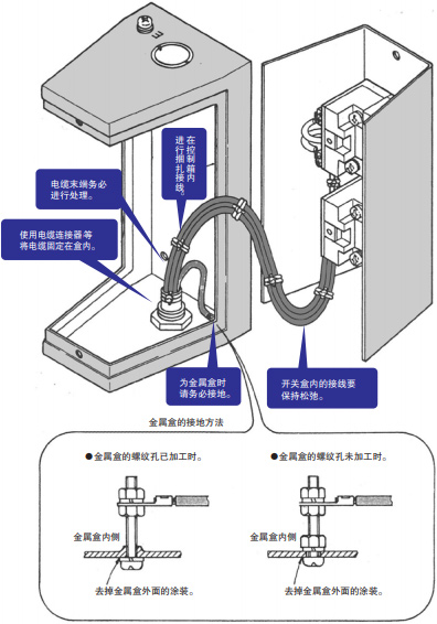 RV单芯电线 使用方法 控制箱内布线